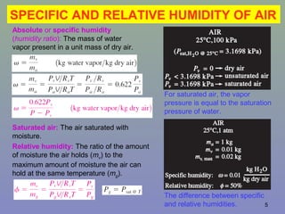 5
SPECIFIC AND RELATIVE HUMIDITY OF AIR
Absolute or specific humidity
(humidity ratio): The mass of water
vapor present in a unit mass of dry air.
For saturated air, the vapor
pressure is equal to the saturation
pressure of water.
Saturated air: The air saturated with
moisture.
Relative humidity: The ratio of the amount
of moisture the air holds (mv) to the
maximum amount of moisture the air can
hold at the same temperature (mg).
The difference between specific
and relative humidities.
 