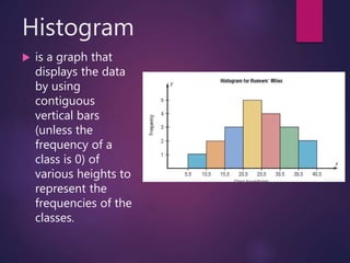 Psychological Statistics Chapter 2 | PPTX