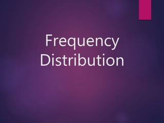 Frequency
Distribution
 