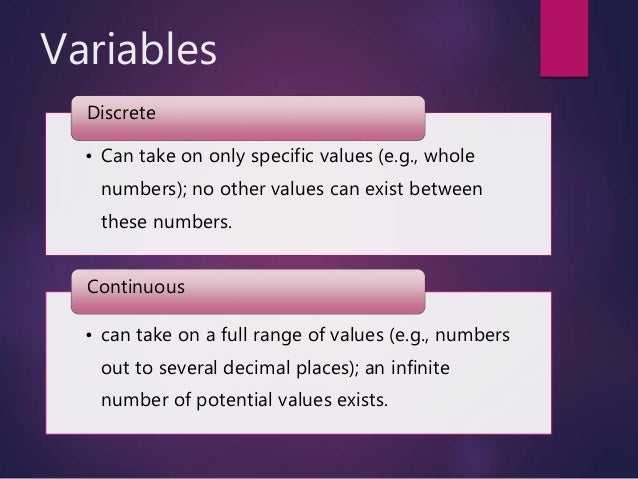 Psychological Statistics Chapter 1