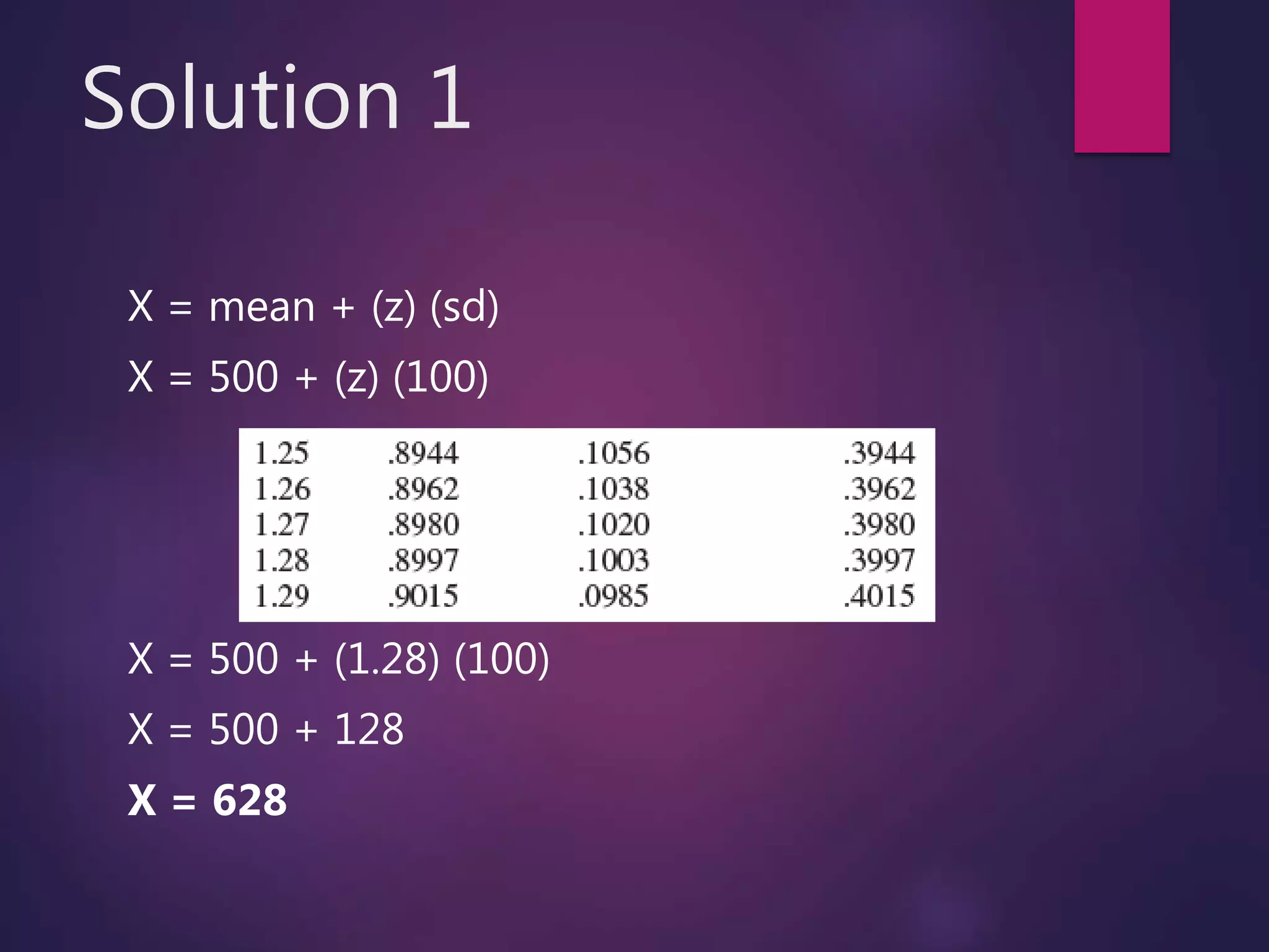 Solution 1
X = mean + (z) (sd)
X = 500 + (z) (100)
X = 500 + (1.28) (100)
X = 500 + 128
X = 628
 