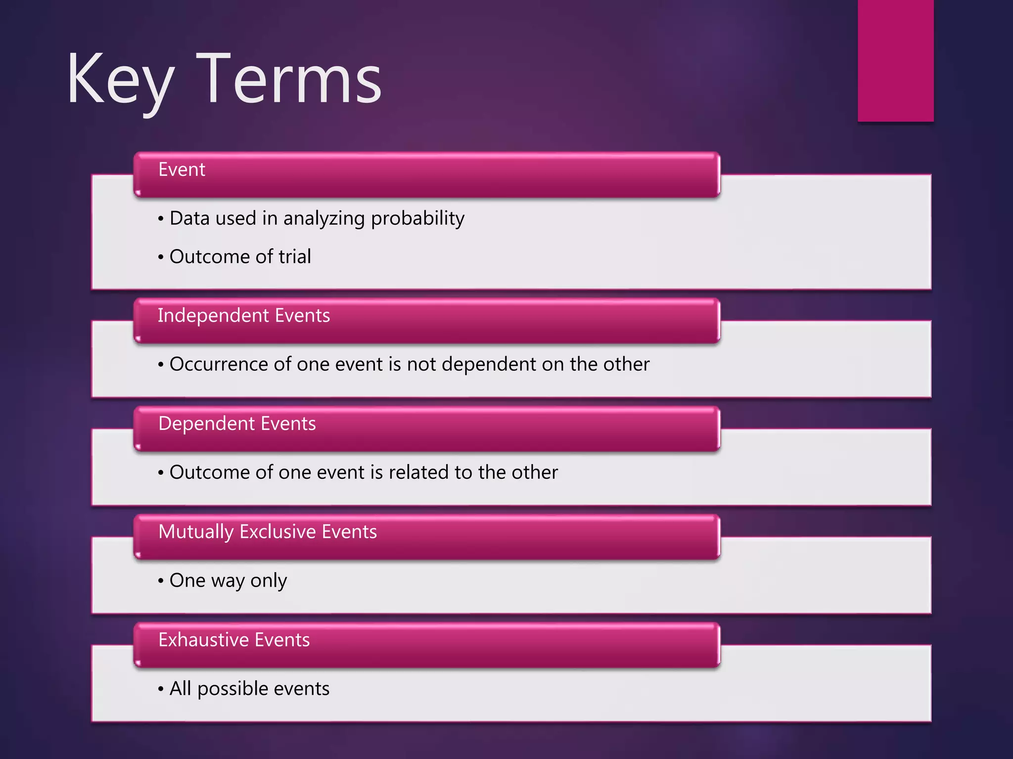 Key Terms
• Data used in analyzing probability
• Outcome of trial
Event
• Occurrence of one event is not dependent on the other
Independent Events
• Outcome of one event is related to the other
Dependent Events
• One way only
Mutually Exclusive Events
• All possible events
Exhaustive Events
 