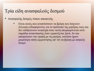 Τρία είδη ανασφαλούς δεσμού

Ανασφαλής δεσμός τύπου αποφυγής

Είναι αυτός που αναπτύσσουν τα βρέφη που δείχνουν
έλλειψη ενδιαφέροντος για το πρόσωπο της μητέρας τους και
δεν εκδηλώνουν ανησυχία όταν αυτή απομακρύνεται ούτε
σημάδια ανακούφισης όταν εμφανίζεται ξανά. Αν και
αποφεύγουν την επαφή με τη μητέρα, ωστόσο έχουν
μικρότερη τάση εξερεύνησης απ’ ότι τα βρέφη με ασφαλή
δεσμό
 
