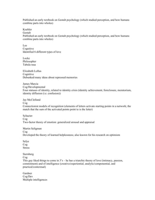 Published an early textbook on Gestalt psychology (which studied perception, and how humans
combine parts into wholes)

Koehler
Gestalt
Published an early textbook on Gestalt psychology (which studied perception, and how humans
combine parts into wholes)

Lee
Cognitive
Identified 6 different types of love

Locke
Philosopher
Tabula rasa

Elizabeth Loftus
Cognitive
Debunked many ideas about repressed memories

James Marcia
Cog/Developmental
Four statuses of identity, related to identity crisis (identity achievement, foreclosure, moratorium,
identity diffusion (i.e. confusion))

Jay McClelland
Cog
Connectionist models of recognition (elements of letters activate starting points in a network; the
match that the sum of the activated points point to is the letter)

Schacter
Cog
Two-factor theory of emotion: generalized arousal and appraisal

Martin Seligman
Cog
Developed the theory of learned helplessness; also known for his research on optimism

Selye
Cog
Stress

Sternberg
Cog
This guy liked things to come in 3’s – he has a triarchic theory of love (intimacy, passion,
commitment) and of intelligence (creative/experiential, analytic/componential, and
practical/contextual)

Gardner
Cog/Dev
Multiple intelligences
 