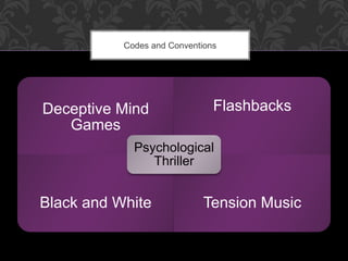 Codes and Conventions 
Deceptive Mind 
Games 
Flashbacks 
Psychological 
Thriller 
Black and White Tension Music 
 