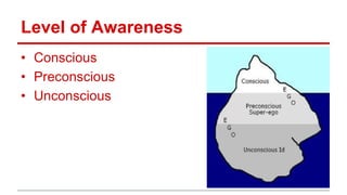 Level of Awareness
• Conscious
• Preconscious
• Unconscious
 