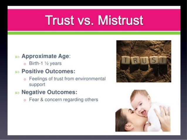 Psycosocial Development And Pastoral Care Use