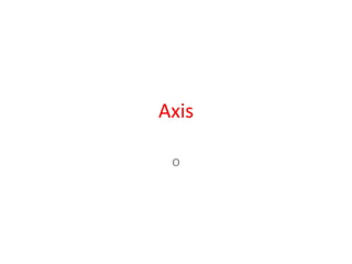 Axis o 