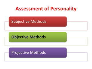 Assessment of Personality
Subjective Methods
Objective Methods
Projective Methods
 