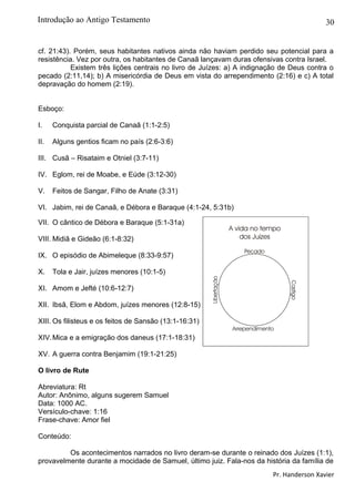 30
cf. 21:43). Porém, seus habitantes nativos ainda não haviam perdido seu potencial para a
resistência. Vez por outra, os habitantes de Canaã lançavam duras ofensivas contra Israel.
Existem três lições centrais no livro de Juízes: a) A indignação de Deus contra o
pecado (2:11,14); b) A misericórdia de Deus em vista do arrependimento (2:16) e c) A total
depravação do homem (2:19).
Esboço:
I. Conquista parcial de Canaã (1:1-2:5)
II. Alguns gentios ficam no país (2:6-3:6)
III. Cusã – Risataim e Otniel (3:7-11)
IV. Eglom, rei de Moabe, e Eúde (3:12-30)
V. Feitos de Sangar, Filho de Anate (3:31)
VI. Jabim, rei de Canaã, e Débora e Baraque (4:1-24, 5:31b)
VII. O cântico de Débora e Baraque (5:1-31a)
VIII. Midiã e Gideão (6:1-8:32)
IX. O episódio de Abimeleque (8:33-9:57)
X. Tola e Jair, juízes menores (10:1-5)
XI. Amom e Jefté (10:6-12:7)
XII. Ibsã, Elom e Abdom, juízes menores (12:8-15)
XIII. Os filisteus e os feitos de Sansão (13:1-16:31)
XIV.Mica e a emigração dos daneus (17:1-18:31)
XV. A guerra contra Benjamim (19:1-21:25)
O livro de Rute
Abreviatura: Rt
Autor: Anônimo, alguns sugerem Samuel
Data: 1000 AC.
Versículo-chave: 1:16
Frase-chave: Amor fiel
Conteúdo:
Os acontecimentos narrados no livro deram-se durante o reinado dos Juízes (1:1),
provavelmente durante a mocidade de Samuel, último juiz. Fala-nos da história da família de
Pr. Handerson Xavier
Introdução ao Antigo Testamento
 