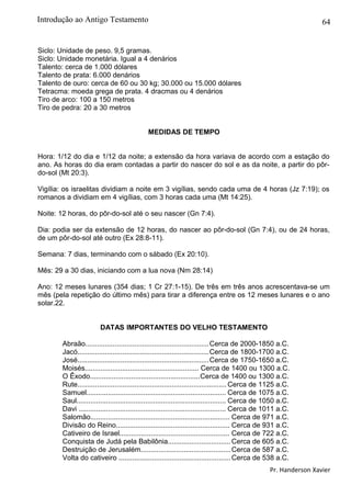 64
Siclo: Unidade de peso. 9,5 gramas.
Siclo: Unidade monetária. Igual a 4 denários
Talento: cerca de 1.000 dólares
Talento de prata: 6.000 denários
Talento de ouro: cerca de 60 ou 30 kg; 30.000 ou 15.000 dólares
Tetracma: moeda grega de prata. 4 dracmas ou 4 denários
Tiro de arco: 100 a 150 metros
Tiro de pedra: 20 a 30 metros
MEDIDAS DE TEMPO
Hora: 1/12 do dia e 1/12 da noite; a extensão da hora variava de acordo com a estação do
ano. As horas do dia eram contadas a partir do nascer do sol e as da noite, a partir do pôr-
do-sol (Mt 20:3).
Vigília: os israelitas dividiam a noite em 3 vigílias, sendo cada uma de 4 horas (Jz 7:19); os
romanos a dividiam em 4 vigílias, com 3 horas cada uma (Mt 14:25).
Noite: 12 horas, do pôr-do-sol até o seu nascer (Gn 7:4).
Dia: podia ser da extensão de 12 horas, do nascer ao pôr-do-sol (Gn 7:4), ou de 24 horas,
de um pôr-do-sol até outro (Ex 28:8-11).
Semana: 7 dias, terminando com o sábado (Ex 20:10).
Mês: 29 a 30 dias, iniciando com a lua nova (Nm 28:14)
Ano: 12 meses lunares (354 dias; 1 Cr 27:1-15). De três em três anos acrescentava-se um
mês (pela repetição do último mês) para tirar a diferença entre os 12 meses lunares e o ano
solar.22.
DATAS IMPORTANTES DO VELHO TESTAMENTO
Abraão...............................................................Cerca de 2000-1850 a.C.
Jacó...................................................................Cerca de 1800-1700 a.C.
José...................................................................Cerca de 1750-1650 a.C.
Moisés.......................................................... Cerca de 1400 ou 1300 a.C.
O Êxodo........................................................Cerca de 1400 ou 1300 a.C.
Rute............................................................................Cerca de 1125 a.C.
Samuel....................................................................... Cerca de 1075 a.C.
Saul............................................................................ Cerca de 1050 a.C.
Davi ........................................................................... Cerca de 1011 a.C.
Salomão....................................................................... Cerca de 971 a.C.
Divisão do Reino.......................................................... Cerca de 931 a.C.
Cativeiro de Israel........................................................ Cerca de 722 a.C.
Conquista de Judá pela Babilônia................................Cerca de 605 a.C.
Destruição de Jerusalém..............................................Cerca de 587 a.C.
Volta do cativeiro .........................................................Cerca de 538 a.C.
Pr. Handerson Xavier
Introdução ao Antigo Testamento
 