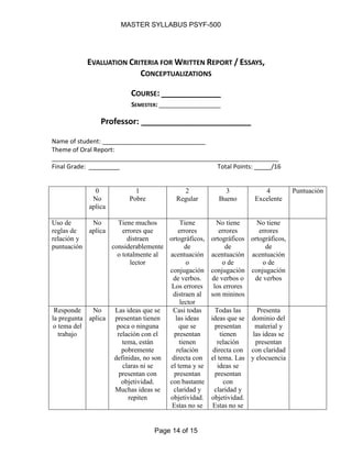 Psyf 500 master syllabus  agosto08