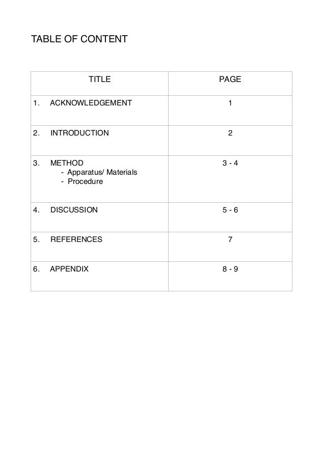 psychology title page