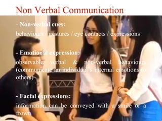Non Verbal Communication 
- Non-verbal cues: 
behaviours / gestures / eye contacts / expressions 
- Emotional expression: 
observable verbal & non-verbal behaviours 
(communicate an individual’s internal emotions to 
others) 
- Facial expressions: 
information can be conveyed with a smile or a 
frown 
 