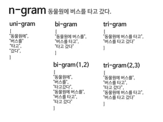 uni-gram 

[

"동물원에",

"버스를"

“타고",

"갔다",

]
n-gram 동물원에 버스를 타고 갔다.
bi-gram 

[

"동물원에 버스를",

"버스를 타고",

"타고 갔다"

]
tri-gram 

[

"동물원에 버스를 타고",

"버스를 타고 갔다"

]
bi-gram(1,2) 

[

"동물원에",

"버스를",

"타고갔다",

"동물원에 버스를",

"버스를 타고",

"타고 갔다"

]
tri-gram(2,3)

[

"동물원에 버스를",

"버스를 타고",

"타고 갔다”,

"동물원에 버스를 타고",

"버스를 타고 갔다"

]
 