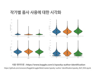 사용 데이터셋 : https://www.kaggle.com/c/spooky-author-identiﬁcation
작가별 품사 사용에 대한 시각화
https://github.com/corazzon/KaggleStruggle/blob/master/spooky-author-identification/spooky_NLP_EDA.ipynb
 