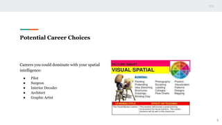 Potential Career Choices
Careers you could dominate with your spatial
intelligence:
● Pilot
● Surgeon
● Interior Decoder
● Architect
● Graphic Artist
5
 