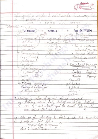 Intro
to
Psychology
N
otes
A
kshansh
 