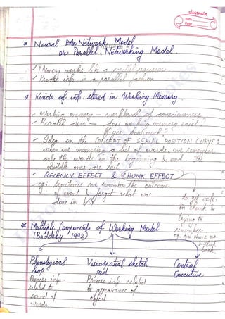 Intro
to
Psychology
N
otes
A
kshansh
 