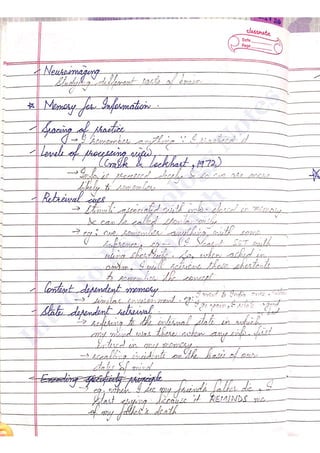 Intro
to
Psychology
N
otes
A
kshansh
 