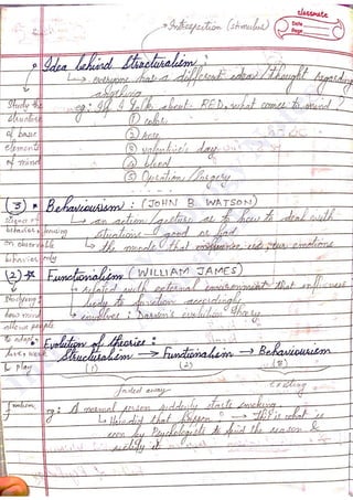 Intro
to
Psychology
N
otes
A
kshansh
 