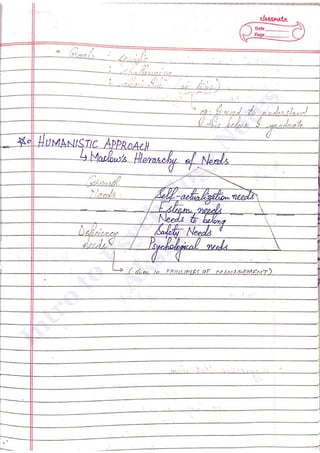 Intro
to
Psychology
N
otes
A
kshansh
 