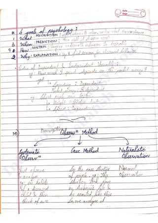 Intro
to
Psychology
N
otes
A
kshansh
 