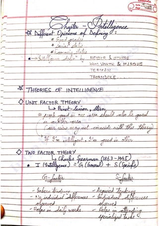 Intro
to
Psychology
N
otes
A
kshansh
 