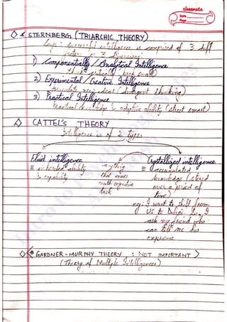 Intro
to
Psychology
N
otes
A
kshansh
 