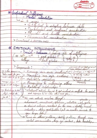 Intro
to
Psychology
N
otes
A
kshansh
 