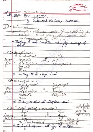 Intro
to
Psychology
N
otes
A
kshansh
 