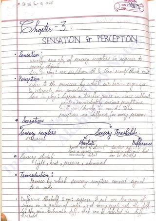 Intro
to
Psychology
N
otes
A
kshansh
 