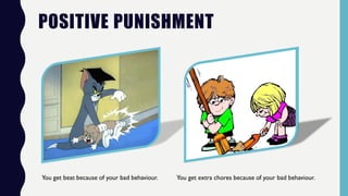 POSITIVE PUNISHMENT
You get beat because of your bad behaviour. You get extra chores because of your bad behaviour.
 