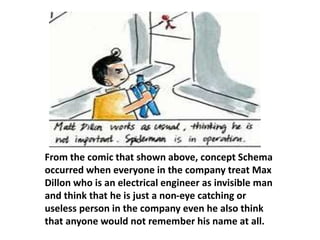 From the comic that shown above, concept Schema
occurred when everyone in the company treat Max
Dillon who is an electrical engineer as invisible man
and think that he is just a non-eye catching or
useless person in the company even he also think
that anyone would not remember his name at all.
 