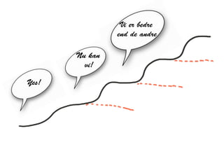 Yes!
Nu kan
vi!
Vi er bedre
end de andre
 