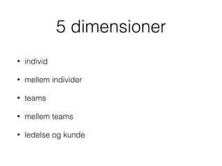 5 dimensioner
• individ
• mellem individer
• teams
• mellem teams
• ledelse og kunde
 