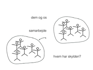 dem og os
hvem har skylden?
samarbejde
 