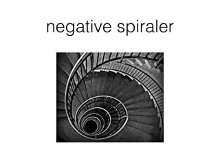 negative spiraler
 