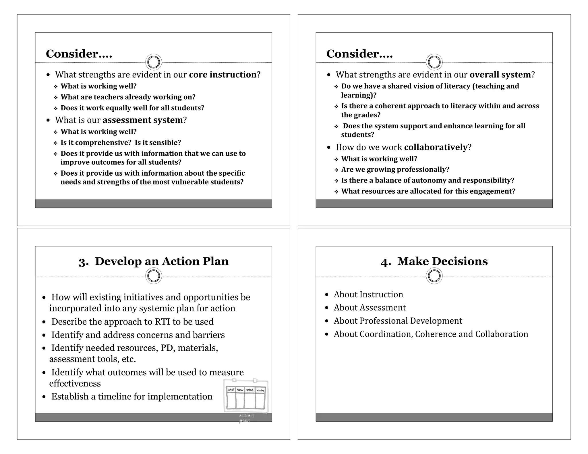 Consider….                                                      Consider….
 !! (`1";(-;#'.7;1-("#'(':&C'.;(&.(%D#(:B/.$4123/,:34B1a(        !! (`1";(-;#'.7;1-("#'(':&C'.;(&.(%D#(BF./?<<$2K23.-a(
    "! L;?3$42$>B/N41@$>.<<M$                                       "! JB$>.$;?F.$?$2;?/.=$F424B1$BE$<43./?:K$W3.?:;41@$?1=$

    "! L;?3$?/.$3.?:;./2$?</.?=K$>B/N41@$B1M$                          <.?/141@ZM$
    "! JB.2$43$>B/N$.O,?<<K$>.<<$EB/$?<<$23,=.132M$                 "! 02$3;./.$?$:B;./.13$?DD/B?:;$3B$<43./?:K$>43;41$?1=$?:/B22$
                                                                       3;.$@/?=.2M$
 !! (`1";(&-(%D#(?22.22-.13$2K23.-a(
                                                                    "! $JB.2$3;.$2K23.-$2,DDB/3$?1=$.1;?1:.$<.?/141@$EB/$?<<$
    "! L;?3$42$>B/N41@$>.<<M$
                                                                       23,=.132M$
    "! 02$43$:B-D/.;.124F.M$$02$43$2.124A<.M$
                                                                 !! (b%Q(C%(Q'(Q%#V(:B<<?AB/?34F.<Ka(
    "! JB.2$43$D/BF4=.$,2$>43;$41EB/-?34B1$3;?3$>.$:?1$,2.$3B$
                                                                    "! L;?3$42$>B/N41@$>.<<M$
       4-D/BF.$B,3:B-.2$EB/$?<<$23,=.132M$
                                                                    "! '/.$>.$@/B>41@$D/BE.224B1?<<KM$
    "! JB.2$43$D/BF4=.$,2$>43;$41EB/-?34B1$?AB,3$3;.$2D.:4C4:$
       1..=2$?1=$23/.1@3;2$BE$3;.$-B23$F,<1./?A<.$23,=.132M$        "! 02$3;./.$?$A?<?1:.$BE$?,3B1B-K$?1=$/.2DB124A4<43KM$

                                                                    "! L;?3$/.2B,/:.2$?/.$?<<B:?3.=$EB/$3;42$.1@?@.-.13M$




          3. Develop an Action Plan                                              4. Make Decisions


!! How will existing initiatives and opportunities be            !! (E%D;(?.-;#D8;&%.(
   incorporated into any systemic plan for action                !! (E%D;(--'--3'.;(
!! Describe the approach to RTI to be used                       !! (E%D;(0#%<'--&%."5(2':'5%,3'.;(
!! Identify and address concerns and barriers                    !! (E%D;(I%%#C&.";&%./(I%1'#'.8'(".C(I%55"E%#";&%.(
!! Identify needed resources, PD, materials,
   assessment tools, etc.
!! Identify what outcomes will be used to measure
   effectiveness
!! Establish a timeline for implementation
 