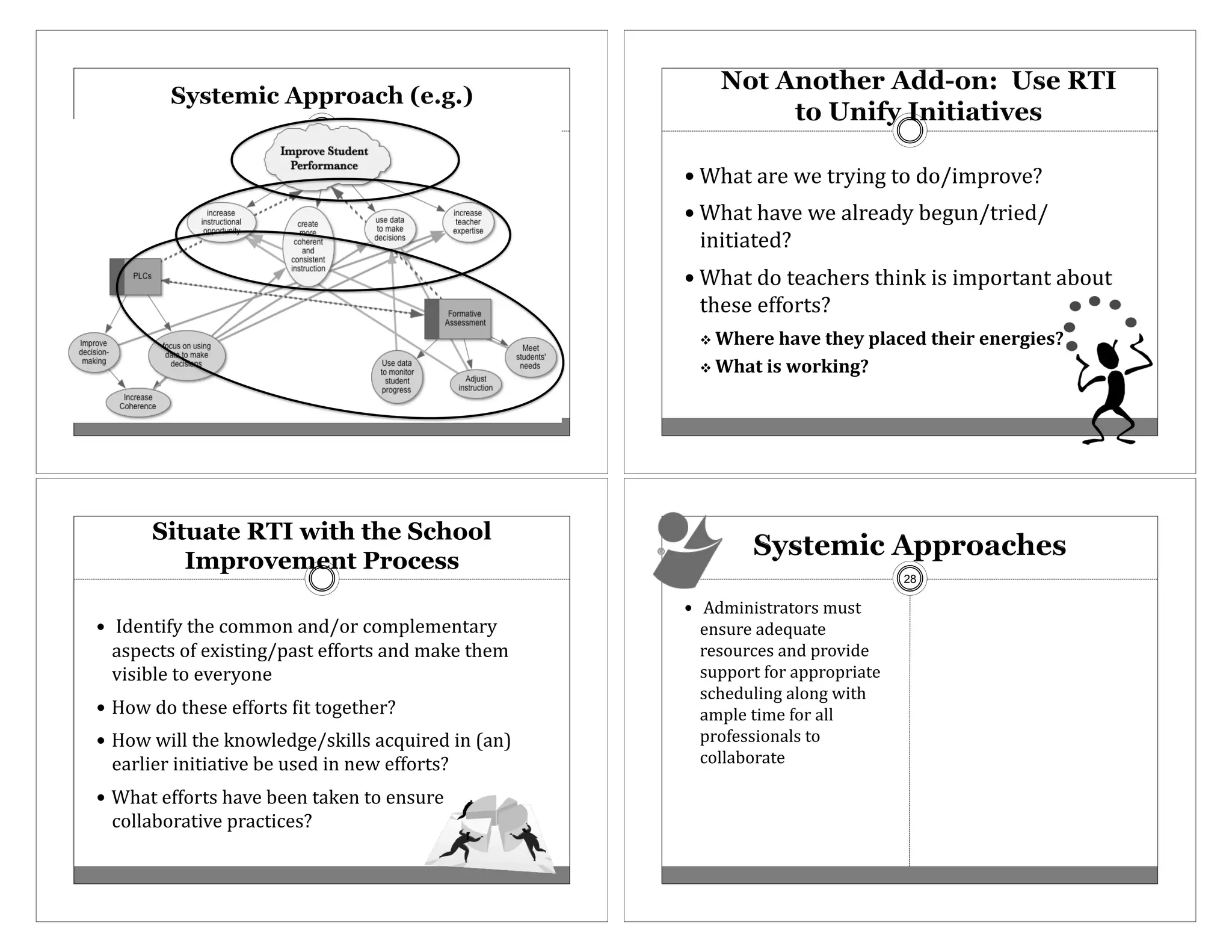 !! `1";("#'(Q'(;#4&.7(;%(C%c&3,#%:'a(
                                                     !! `1";(1":'(Q'("5#'"C4(E'7D.c;#&'Cc
                                                       &.&;&";'Ca(
                                                     !! `1";(C%(;'"81'#-(;1&.V(&-(&3,%#;".;("E%D;(
                                                       ;1'-'('<<%#;-a(
                                                       "! L;./.$;?F.$3;.K$D<?:.=$3;.4/$.1./@4.2M$

                                                       "! L;?3$42$>B/N41@M$$




       Situate RTI with the School
          Improvement Process
                                                                                  28

                                                     !! (C3&.&-;#";%#-(3D-;(
!! (?C'.;&<4(;1'(8%33%.(".Cc%#(8%3,5'3'.;"#4(          '.-D#'("C'UD";'(
 "-,'8;-(%<('K&-;&.7c,"-;('<<%#;-(".C(3"V'(;1'3(       #'-%D#8'-(".C(,#%:&C'(
 :&-&E5'(;%(':'#4%.'(                                  -D,,%#;(<%#(",,#%,#&";'(
                                                       -81'CD5&.7("5%.7(Q&;1(
!! b%Q(C%(;1'-'('<<%#;-(F&;(;%7';1'#a(                 "3,5'(;&3'(<%#("55(
!! b%Q(Q&55(;1'(V.%Q5'C7'c-V&55-("8UD&#'C(&.(@".B(     ,#%<'--&%."5-(;%(
 '"#5&'#(&.&;&";&:'(E'(D-'C(&.(.'Q('<<%#;-a(           8%55"E%#";'(

!! `1";('<<%#;-(1":'(E''.(;"V'.(;%('.-D#'(
 8%55"E%#";&:'(,#"8;&8'-a((
 