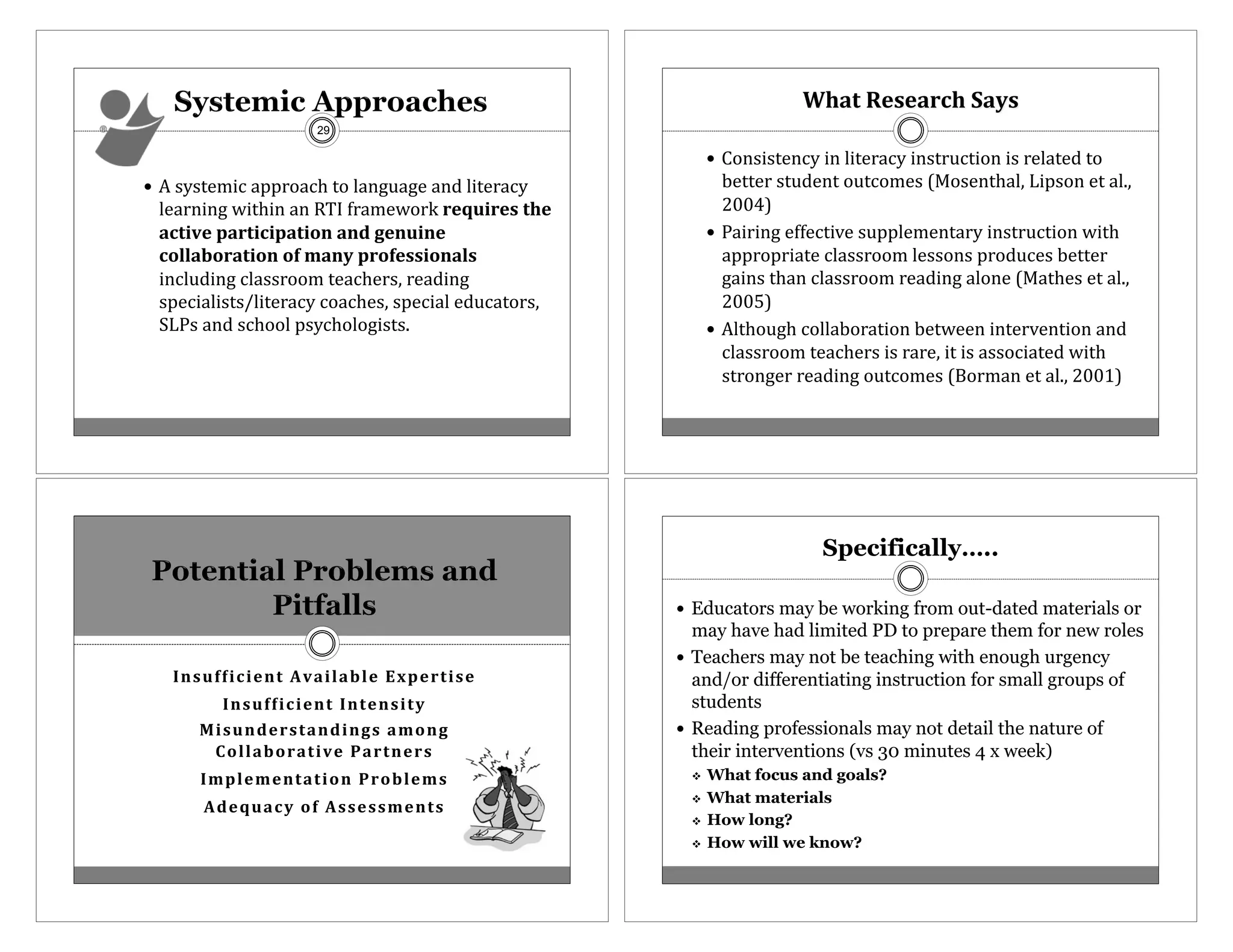 29

                                                           !! I%.-&-;'.84(&.(5&;'#"84(&.-;#D8;&%.(&-(#'5";'C(;%(
!! (-4-;'3&8(",,#%"81(;%(5".7D"7'(".C(5&;'#"84(              E';;'#(-;DC'.;(%D;8%3'-(@!%-'.;1"5/(+&,-%.(';("5*/(
 5'"#.&.7(Q&;1&.(".(>A?(<#"3'Q%#V(/.O,4/.2$3;.$               MNN[B(
 ?:34F.$D?/34:4D?34B1$?1=$@.1,41.$                         !! 0"&#&.7('<<'8;&:'(-D,,5'3'.;"#4(&.-;#D8;&%.(Q&;1(
 :B<<?AB/?34B1$BE$-?1K$D/BE.224B1?<2(                         ",,#%,#&";'(85"--#%%3(5'--%.-(,#%CD8'-(E';;'#(
 &.85DC&.7(85"--#%%3(;'"81'#-/(#'"C&.7(                       7"&.-(;1".(85"--#%%3(#'"C&.7("5%.'(@!";1'-(';("5*/(
 -,'8&"5&-;-c5&;'#"84(8%"81'-/(-,'8&"5('CD8";%#-/(            MNNeB(
 L+0-(".C(-81%%5(,-481%5%7&-;-*(((                         !! 5;1%D71(8%55"E%#";&%.(E';Q''.(&.;'#:'.;&%.(".C(
                                                              85"--#%%3(;'"81'#-(&-(#"#'/(&;(&-("--%8&";'C(Q&;1(
                                                              -;#%.7'#(#'"C&.7(%D;8%3'-(@G%#3".(';("5*/(MNNXB(




                                                                          Specifically…..

                                                     !! Educators may be working from out-dated materials or
                                                        may have had limited PD to prepare them for new roles
                                                     !! Teachers may not be teaching with enough urgency
   012,EC4:4.13$'F?4<?A<.$"ID./342.$$$                  and/or differentiating instruction for small groups of
         012,EC4:4.13$013.1243K$$                       students
      P42,1=./23?1=41@2$?-B1@$                       !! Reading professionals may not detail the nature of
       GB<<?AB/?34F.$!?/31./2$                          their interventions (vs 30 minutes 4 x week)
       0-D<.-.13?34B1$!/BA<.-2$                       "! What focus and goals?
                                                      "! What materials
       '=.O,?:K$BE$'22.22-.132$
                                                      "! How long?

                                                      "! How will we know?
 