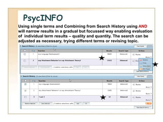 PsycINFO
Using single terms and Combining from Search History using AND
will narrow results in a gradual but focussed way enabling evaluation
of individual term results – quality and quantity. The search can be
adjusted as necessary, trying different terms or revising topic.
 
