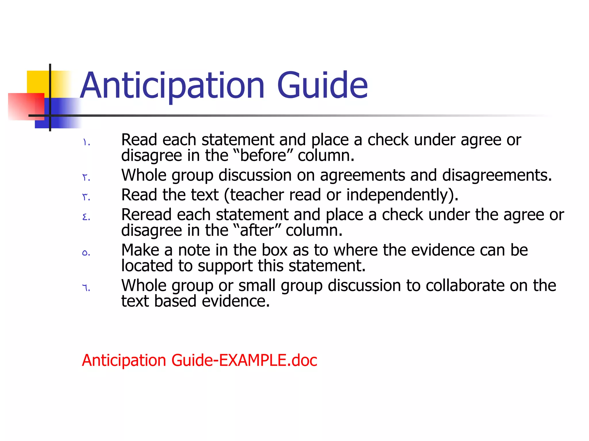 Anticipation Guide Read each statement and place a check under agree or disagree in the “before” column. Whole group discussion on agreements and disagreements.  Read the text (teacher read or independently). Reread each statement and place a check under the agree or disagree in the “after” column. Make a note in the box as to where the evidence can be located to support this statement. Whole group or small group discussion to collaborate on the text based evidence.  Anticipation Guide- EXAMPLE.doc   