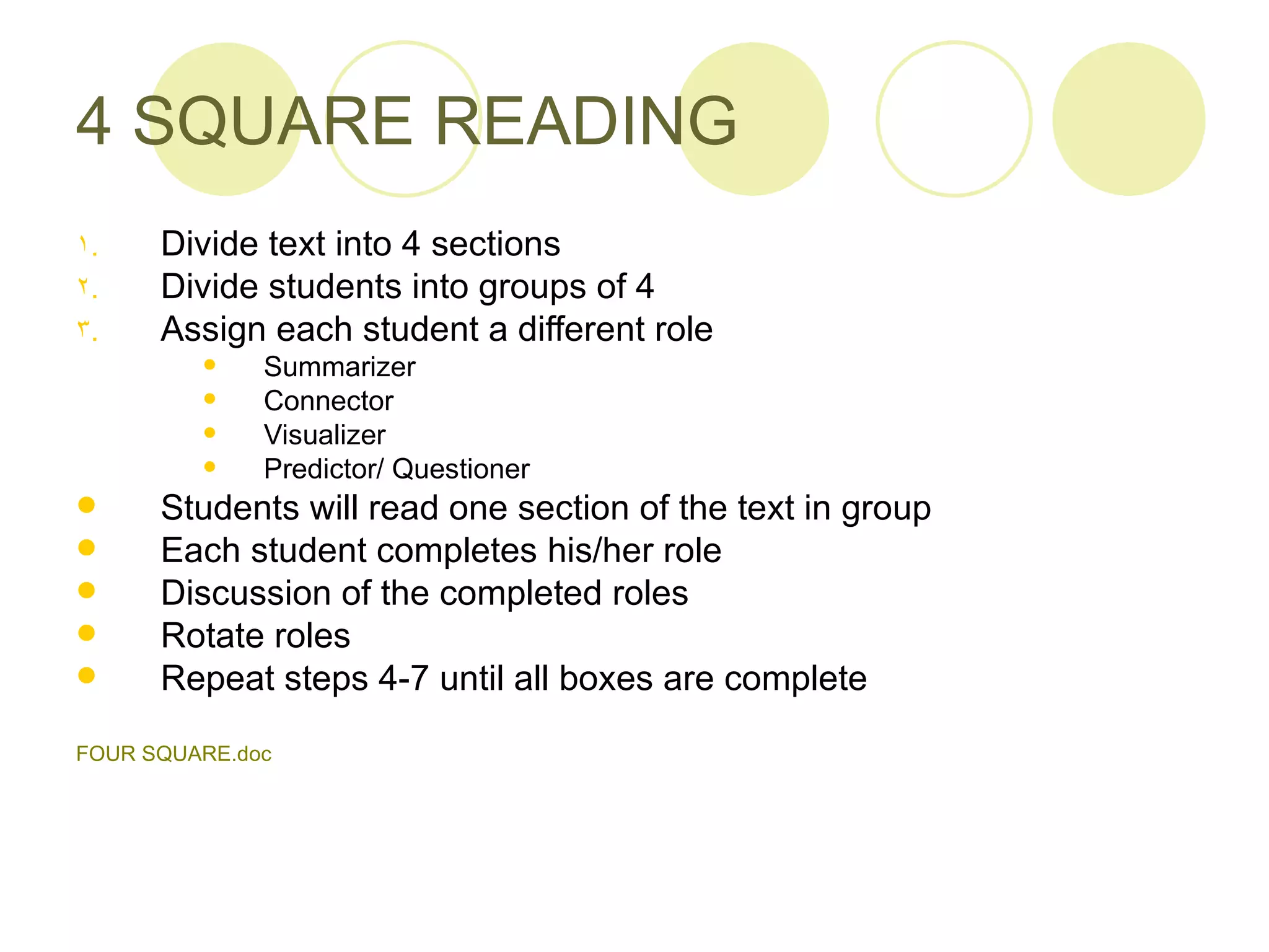 4 SQUARE READING Divide text into 4 sections Divide students into groups of 4 Assign each student a different role Summarizer Connector Visualizer Predictor/ Questioner Students will read one section of the text in group Each student completes his/her role Discussion of the completed roles Rotate roles Repeat steps 4-7 until all boxes are complete FOUR  SQUARE.doc 