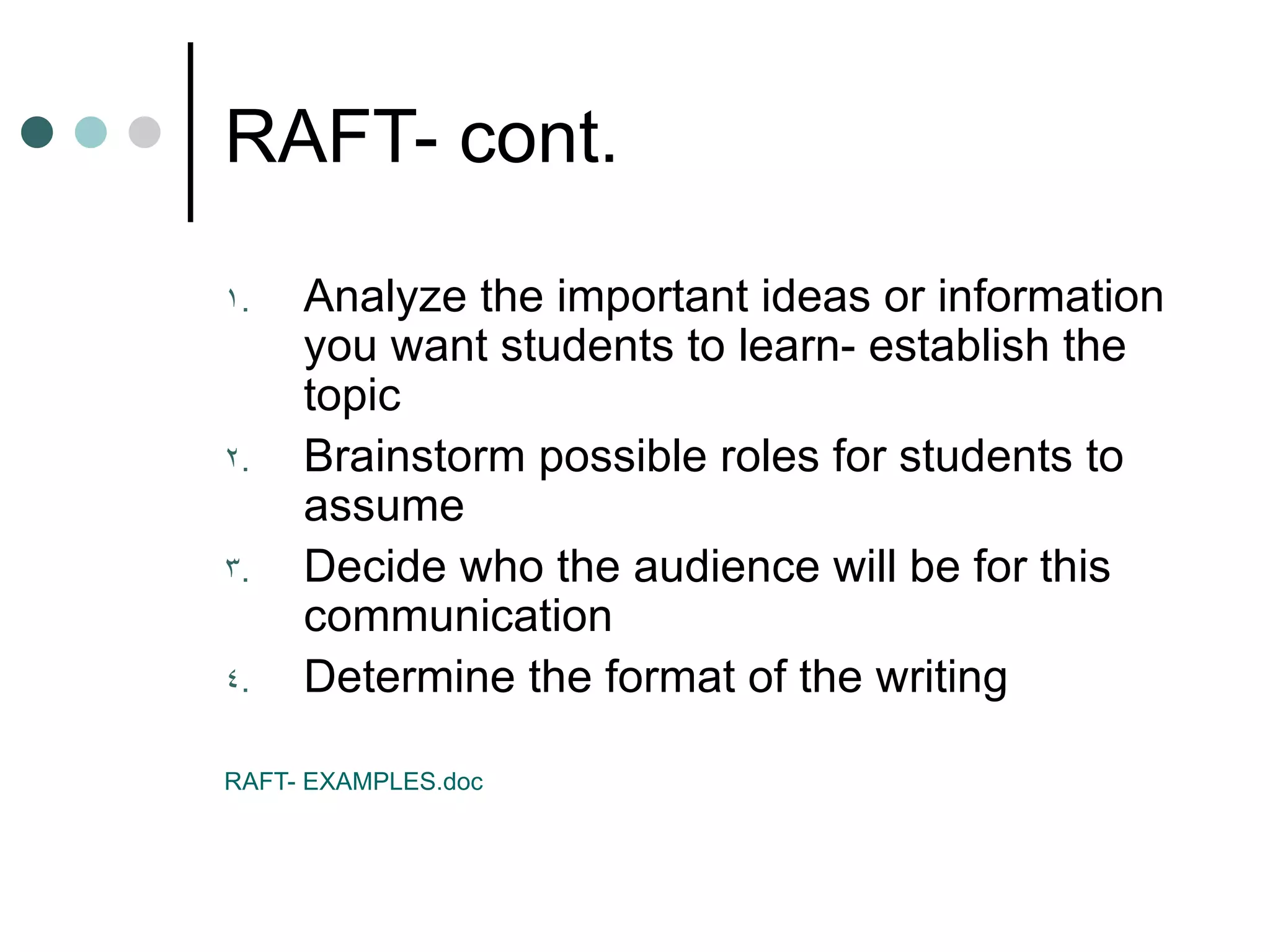 RAFT- cont. Analyze the important ideas or information you want students to learn- establish the topic Brainstorm possible roles for students to assume Decide who the audience will be for this communication Determine the format of the writing RAFT-  EXAMPLES.doc 