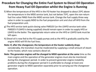 Procedure for Changing the Entire Fuel System to Diesel Oil Operation
from Heavy Fuel Oil Operation whilst the Engine is Running
f) When the temperature of the HFO in the FO heater has dropped to about 25ºC above
the temperature in the MDO service tank, but not below 75ºC, open the non-return
fuel line valve FM65 from the MDO service tank. Change the fuel supply three-way
valve in order to supply MDO to the fuel preparation unit and shut off HFO from the
fuel preparation unit.
g) The HFO service tank quick-closing valve FM01EV (or the LSHFO service tank valve
FM02EV if LSHFO is being supplied) should remain open in order to supply HFO or
LSHFO to the boiler. The appropriate return valve on the HFO or LSHFO tank must be
left open.
h) Diesel oil is now fed to the FO supply pumps and as the HFO is gradually used by the
engine MDO will fill the fuel lines.
Note: If, after the changeover, the temperature at the heater suddenly drops
considerably, the transition must be moderated by supplying a small amount of steam
to the heater, which now contains diesel oil.
Note: The generator engines will be changed to MDO operation at the same time as the
main engine and the operation of the generator engines must also be monitored
during this changeover period. In order to prevent generator engine instability
problems during the changeover period it is preferable to change at least one
generator engine to MDO operation separately prior to carrying out the changeover
operation.
 