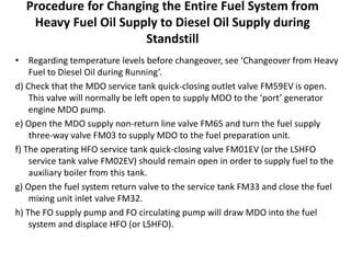 Procedure for Changing the Entire Fuel System from
Heavy Fuel Oil Supply to Diesel Oil Supply during
Standstill
• Regarding temperature levels before changeover, see ‘Changeover from Heavy
Fuel to Diesel Oil during Running’.
d) Check that the MDO service tank quick-closing outlet valve FM59EV is open.
This valve will normally be left open to supply MDO to the ‘port’ generator
engine MDO pump.
e) Open the MDO supply non-return line valve FM65 and turn the fuel supply
three-way valve FM03 to supply MDO to the fuel preparation unit.
f) The operating HFO service tank quick-closing valve FM01EV (or the LSHFO
service tank valve FM02EV) should remain open in order to supply fuel to the
auxiliary boiler from this tank.
g) Open the fuel system return valve to the service tank FM33 and close the fuel
mixing unit inlet valve FM32.
h) The FO supply pump and FO circulating pump will draw MDO into the fuel
system and displace HFO (or LSHFO).
 