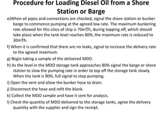 Procedure for Loading Diesel Oil from a Shore
Station or Barge
e)When all pipes and connections are checked, signal the shore station or bunker
barge to commence pumping at the agreed low rate. The maximum bunkering
rate allowed for this class of ship is 70m³/h, during topping off, which should
take place when the tank level reaches 80%, the maximum rate is reduced to
30m³/h.
f) When it is confirmed that there are no leaks, signal to increase the delivery rate
to the agreed maximum.
g) Begin taking a sample of the delivered MDO.
h) As the level in the MDO storage tank approaches 80% signal the barge or shore
station to slow the pumping rate in order to top off the storage tank slowly.
When the tank is 90%, full signal to stop pumping.
i) Open the vent and allow the bunker hose to drain.
j) Disconnect the hose and refit the blank.
k) Collect the MDO sample and have it sent for analysis.
l) Check the quantity of MDO delivered to the storage tanks, agree the delivery
quantity with the supplier and sign the receipt.
 