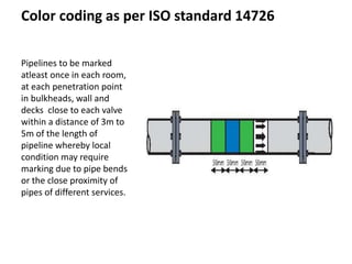 Color coding as per ISO standard 14726
Pipelines to be marked
atleast once in each room,
at each penetration point
in bulkheads, wall and
decks close to each valve
within a distance of 3m to
5m of the length of
pipeline whereby local
condition may require
marking due to pipe bends
or the close proximity of
pipes of different services.
 