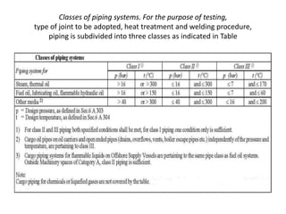 Classes of piping systems. For the purpose of testing,
type of joint to be adopted, heat treatment and welding procedure,
piping is subdivided into three classes as indicated in Table
 